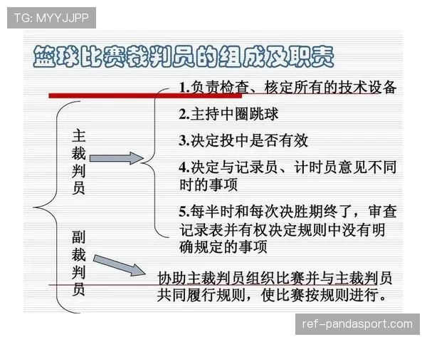 篮球比赛开始规则解析：跳球流程与执行标准