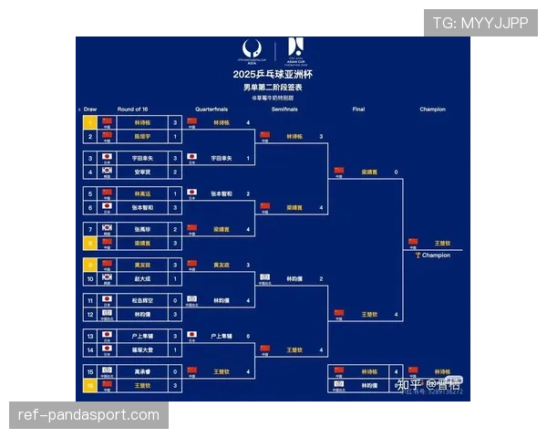 2026世界杯小组赛同分规则详解 2026世界杯小组赛同分规则详解