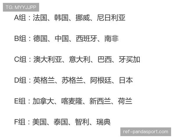 世界杯C组巴西VS苏格兰结果预测 世界杯C组巴西VS苏格兰结果预测